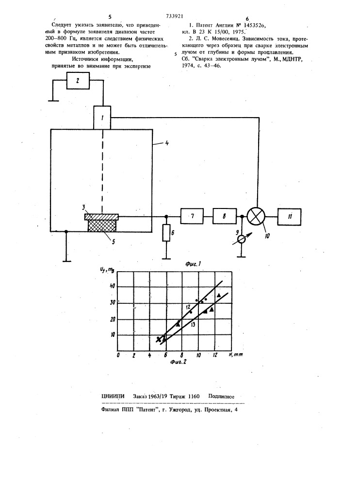 Способ контроля глубины проплавления при электронно-лучевой сварке (патент 733921)
