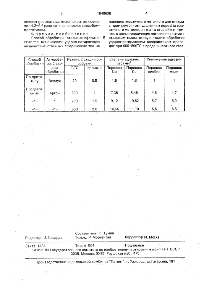 Способ обработки стальных сферических тел (патент 1648636)