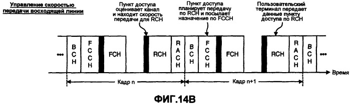 Система беспроводной локальной вычислительной сети со множеством входов и множеством выходов (патент 2485697)