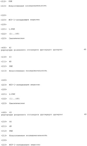Нуклеиновые кислоты, связывающиеся с мср-1 (патент 2518330)