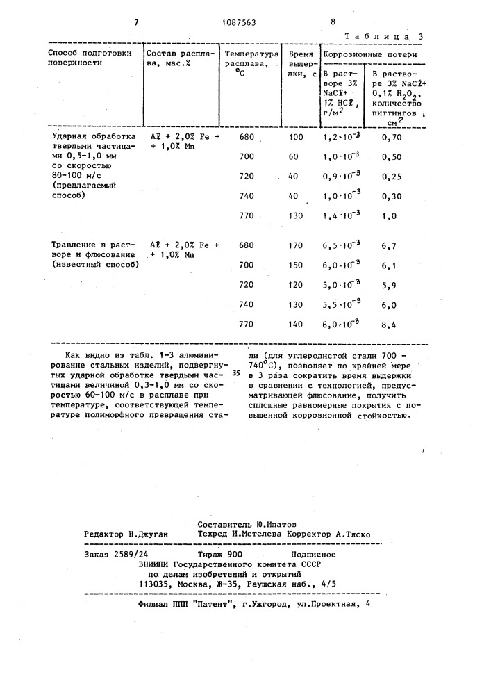 Способ получения алитированных изделий из углеродистых сталей (патент 1087563)