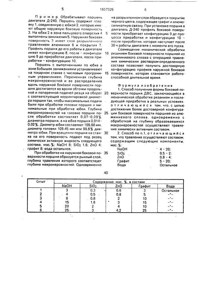 Способ получения формы боковой поверхности поршня двс (патент 1657325)