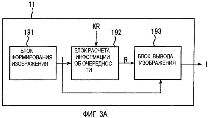 Устройство обработки информации и способ обработки информации (патент 2422901)