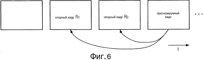 Способ и устройство обработки изображения (патент 2506711)