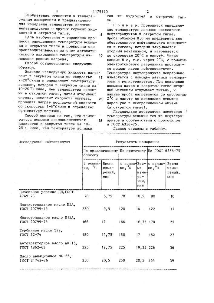 Способ определения температуры вспышки нефтепродукта в открытом тигле (патент 1179190)