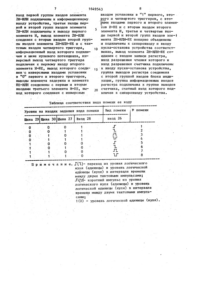 Сигнатурный анализатор (патент 1649543)