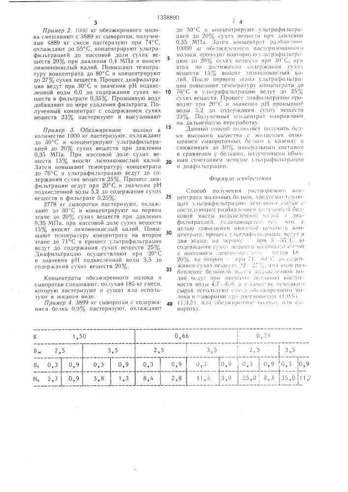 Способ получения растворимого концентрата молочных белков (патент 1358890)