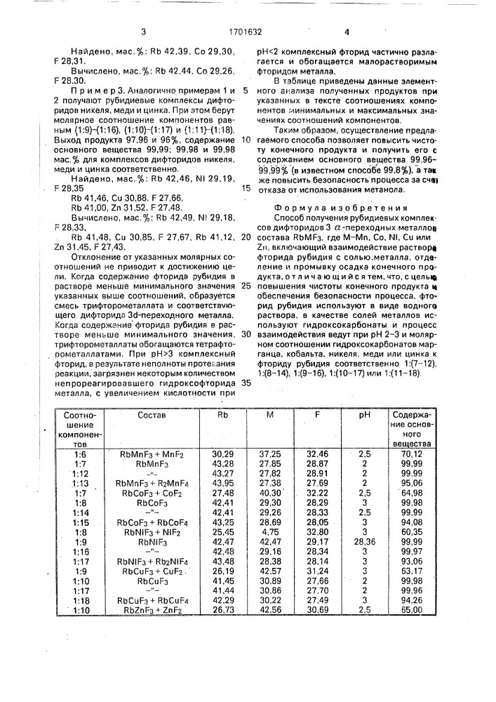 Способ получения рубидиевых комплексов дифторидов 3 @ - переходных металлов (патент 1701632)