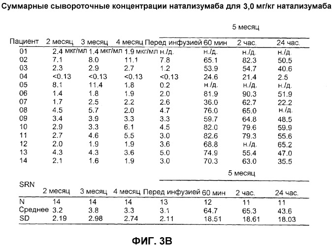 Введение средств для лечения воспаления (патент 2359697)