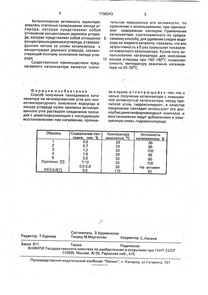 Способ получения палладиевого катализатора на активированном угле для низкотемпературного окисления водорода и оксида углерода (патент 1796243)