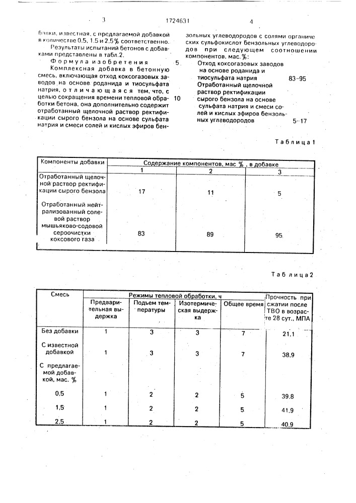 Комплексная добавка в бетонную смесь (патент 1724631)