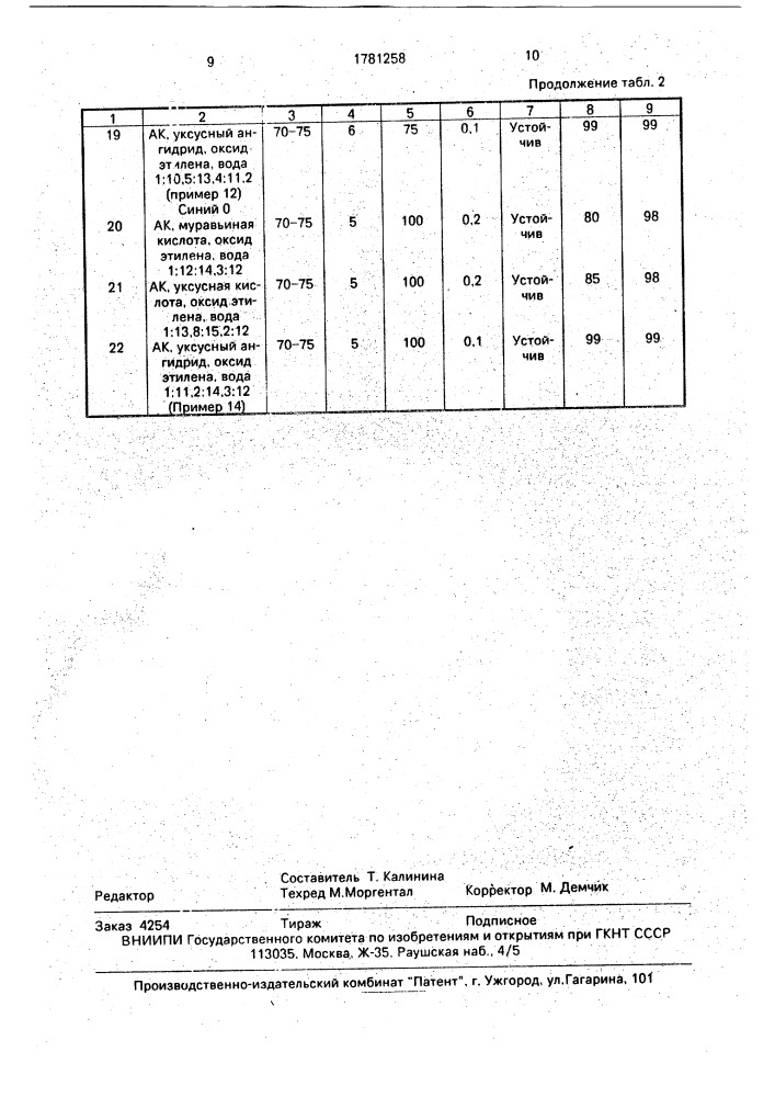 Способ получения катионных азокрасителей в жидкой выпускной форме (патент 1781258)