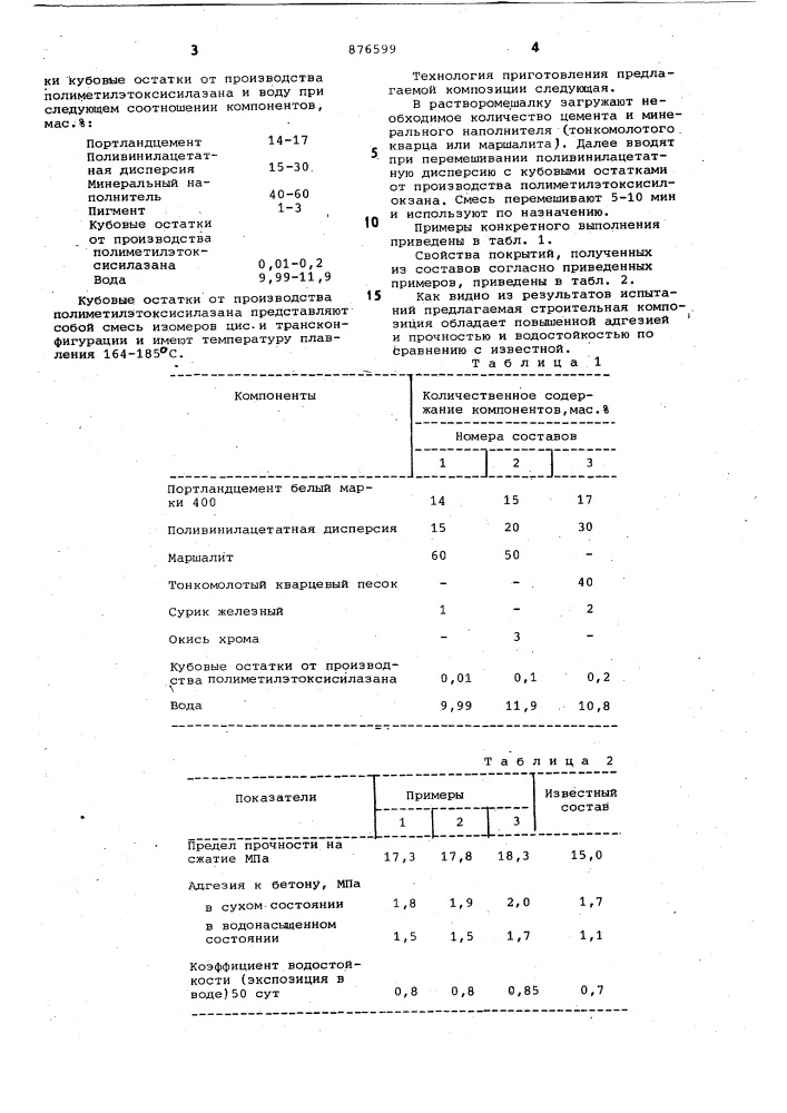 Композиция для отделочных работ (патент 876599)