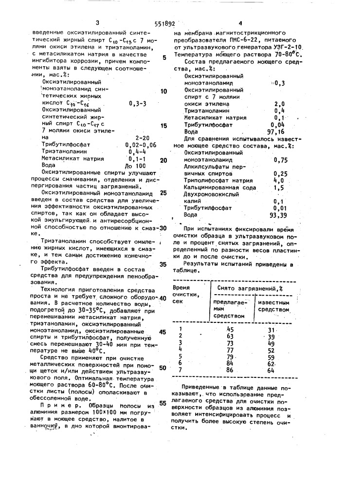 Моющее средство для очистки металлической поверхности (патент 551892)