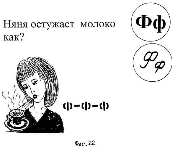 Способ обучения чтению и звуковая азбука для его реализации (патент 2384890)