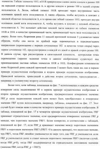 Контроллер для устройства, облегчающего ходьбу (патент 2388448)