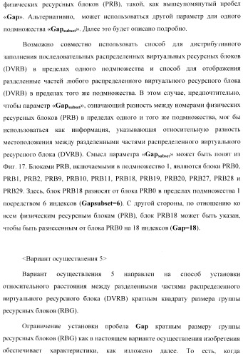 Способ планирования распределенных блоков виртуальных ресурсов (патент 2488219)