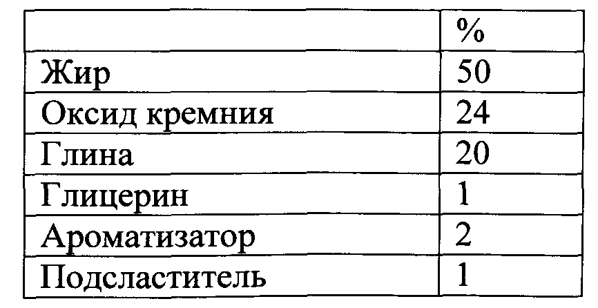 Продукты пероральной доставки, содержащие трехмерные объекты (патент 2598044)