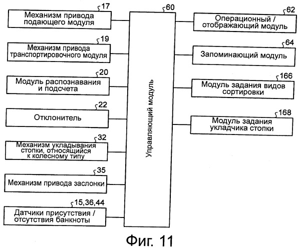 Устройство для манипулирования бумажными листами и устройство для манипулирования банкнотами (патент 2533052)