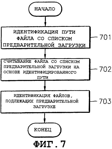 Носитель для хранения данных, имеющий информацию для управления буферизованным состоянием документа разметки, а также способ и устройство для воспроизведения данных с носителя для хранения данных (патент 2298845)