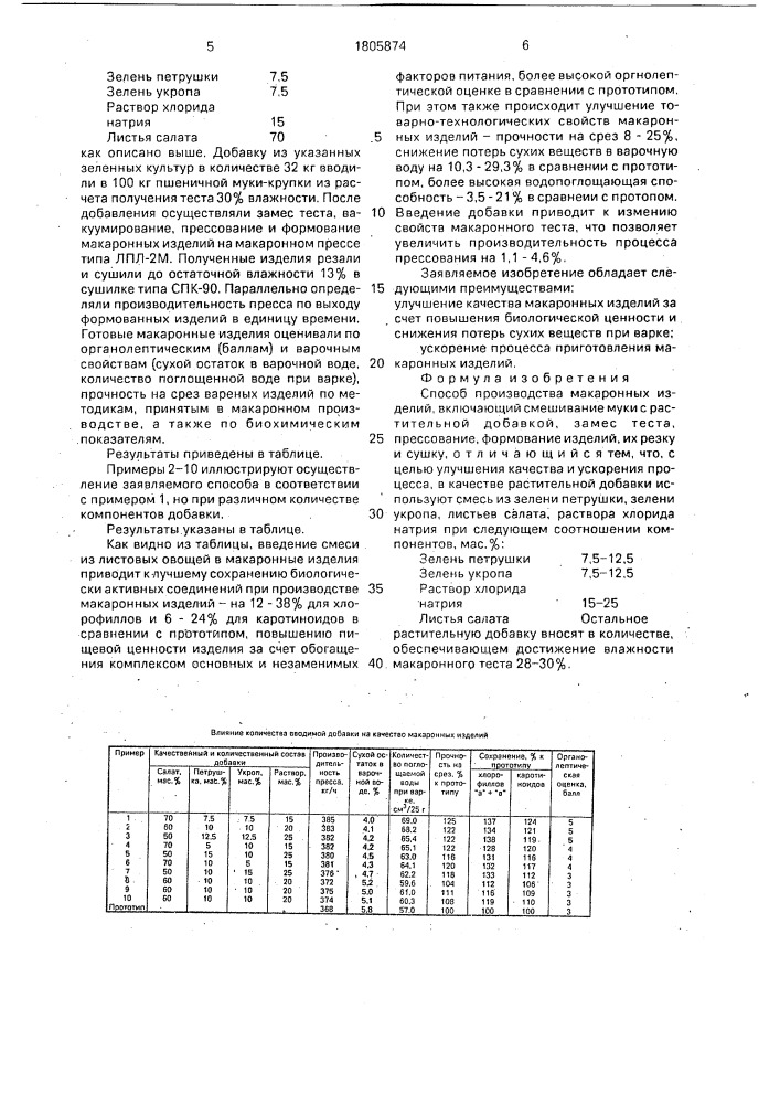 Способ производства макаронных изделий (патент 1805874)