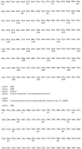 Сульфонилмочевина-реактивные репрессорные белки (патент 2532854)