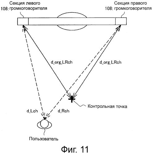 Устройство отображения и способ управления (патент 2553061)