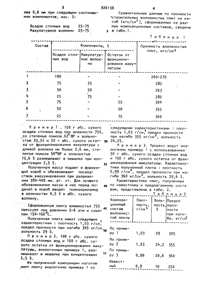 Состав для изготовления волокнистых плит (патент 926138)