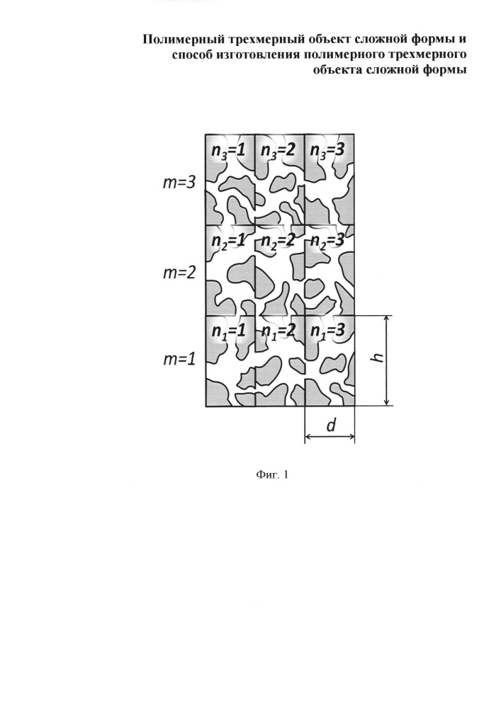 Полимерный трехмерный объект сложной формы и способ изготовления полимерного трехмерного объекта сложной формы (патент 2631794)
