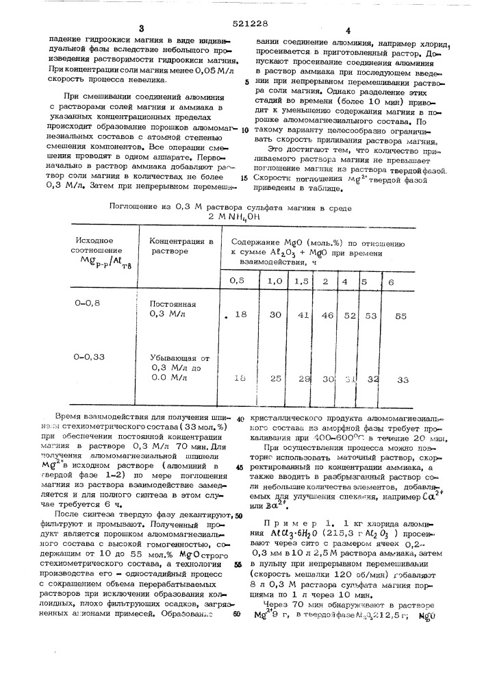 Способ получения порошков алюмомагнезиальных составов (патент 521228)