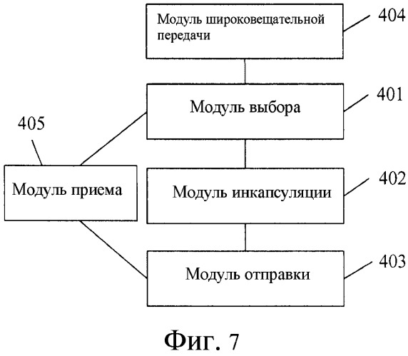 Способ, устройство и система для отправки и приема информации канала управления (патент 2563040)