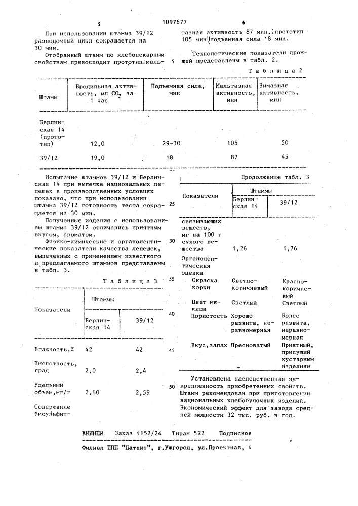 Штамм дрожжей @ @ 39/12 (патент 1097677)