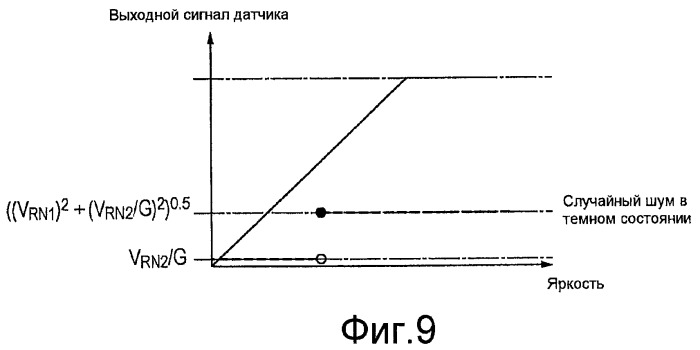 Твердотельное устройство для съемки изображения (патент 2420907)