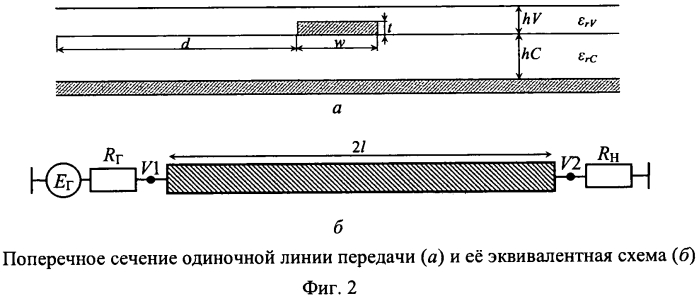 Меандровая линия с дополнительной задержкой (патент 2568327)