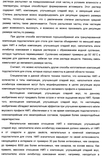 Композиция натурального интенсивного подсластителя, используемая к столу (патент 2425589)