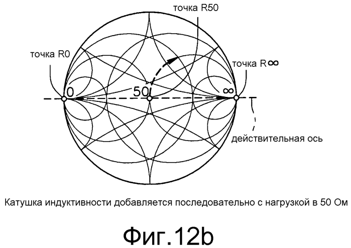 Устройство беспроводной связи (патент 2554560)