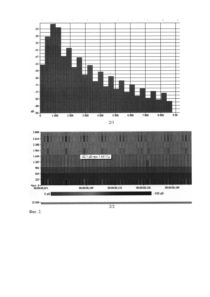 Способ интраоперационного определения размера бедренного компонента эндопротеза по акустическим характеристикам (патент 2622349)