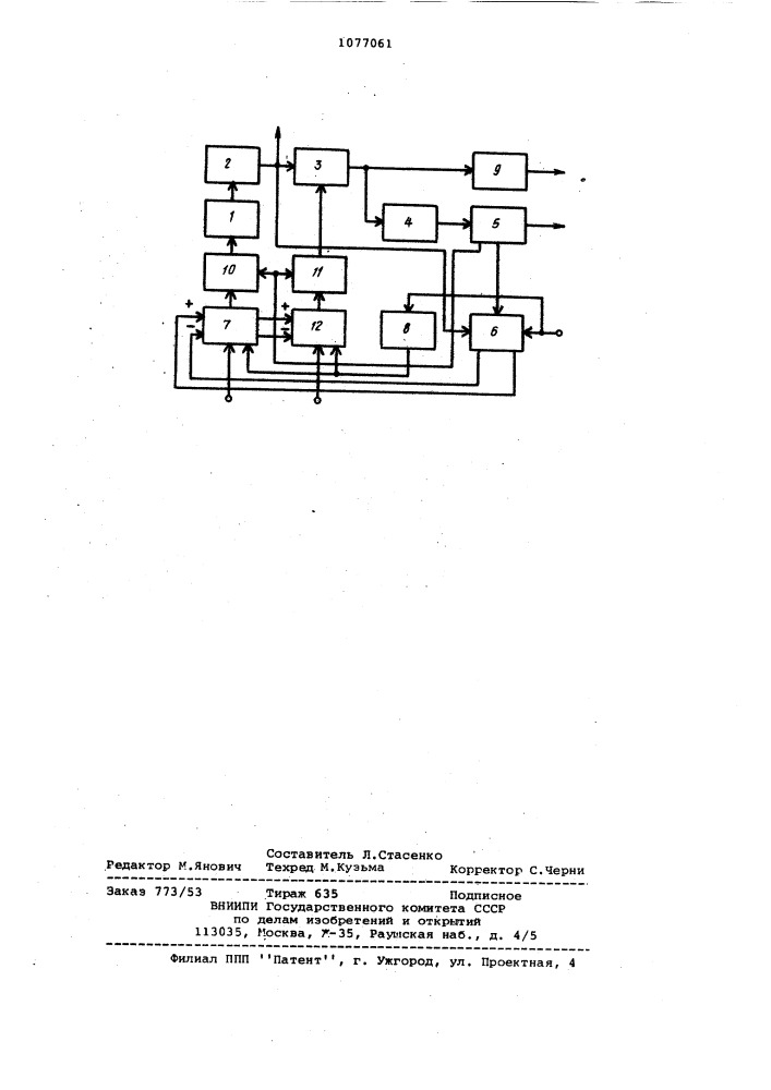Телевизионный синхрогенератор (патент 1077061)