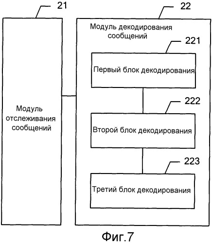 Способ, устройство и система для немедленного назначения ресурсов (патент 2533192)