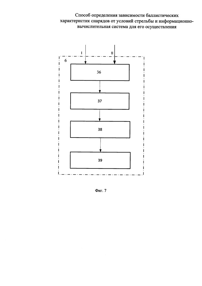 Способ определения зависимости баллистических характеристик снаряда от условий стрельбы и информационно-вычислительная система для его осуществления (патент 2661069)