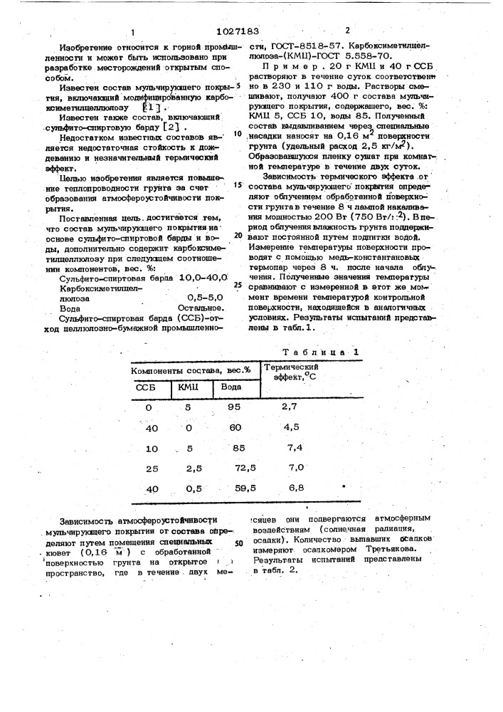 Состав мульчирующего покрытия (патент 1027183)