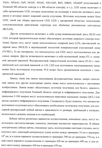 Сенсорные реагирующие электрические зубные щётки и способы использования (патент 2388430)