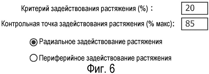 Ультразвуковая оценка сердечной синхронности и жизнеспособности (патент 2508055)