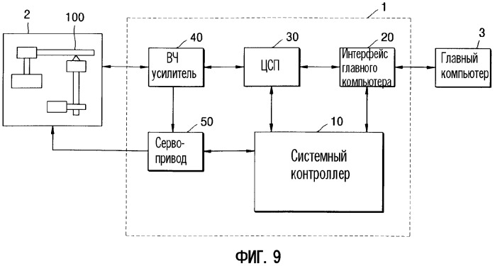 Оптический носитель записи, устройство и способ записи-воспроизведения, способ инициализации и способ повторной инициализации (патент 2299481)