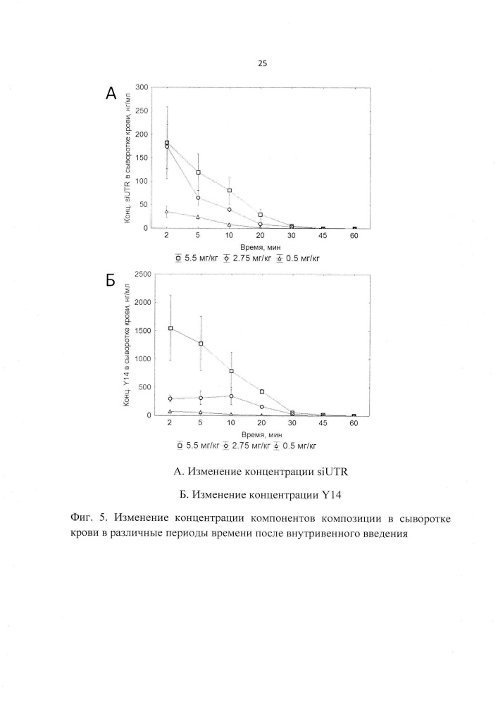 Композиция для терапии вирусного гепатита с (патент 2639388)