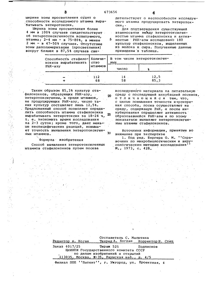 Способ выявления энтеротоксигенных штаммов стафилококков (патент 673656)