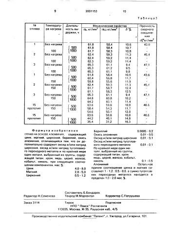 Сплав на основе алюминия (патент 2001153)