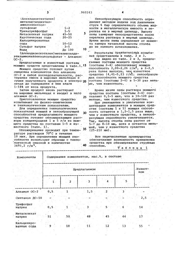 Моющее средство р-14 для очистки металлической поверхности (патент 960243)