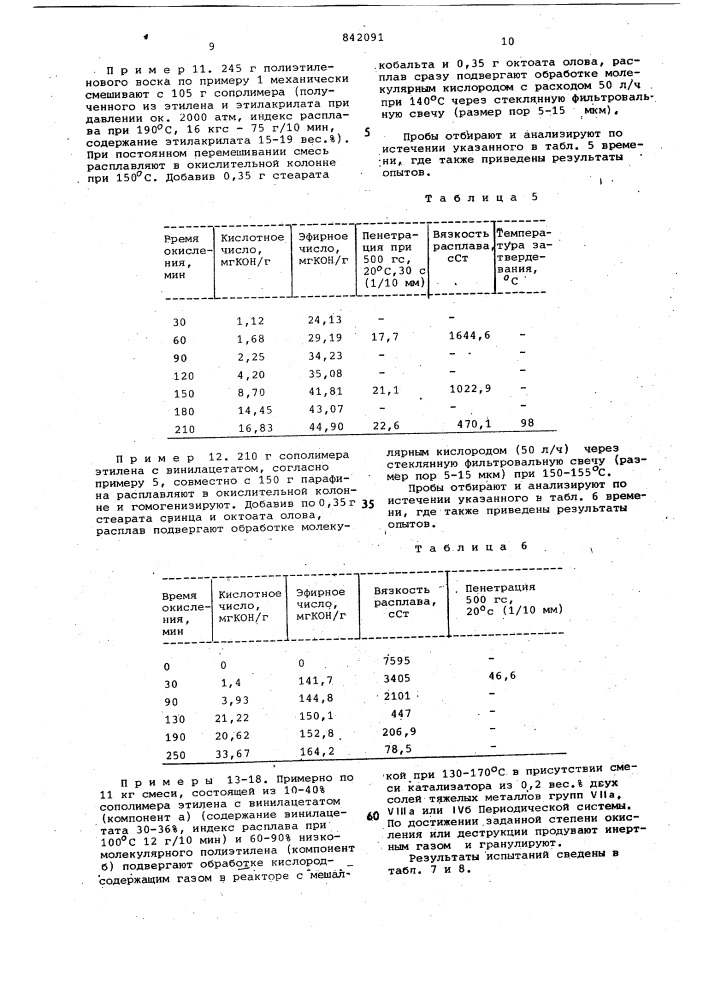 Способ получения эмульгируемых восков (патент 842091)