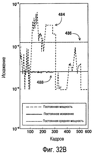 Способы и системы для проектных решений с использованием градационной шкалы изображения (патент 2427042)